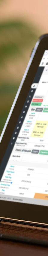 image of financial news headlines for hospitality